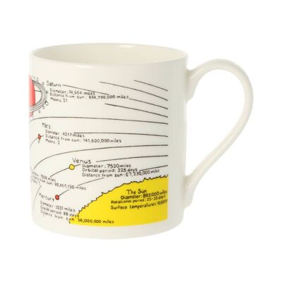 Planets Mug 350ml