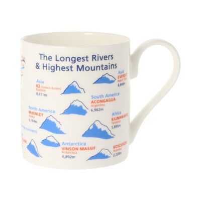 Rivers & Mountains Mug 300ml