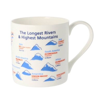 Rivers & Mountains Mug 350ml