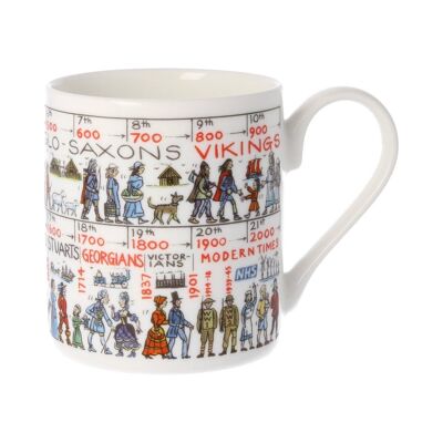 Walking History Mug 350ml