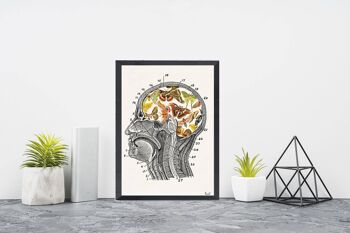 Papillons et mites sur mon cerveau Print - A4 White 8.2x11.6 (No Hanger) 2