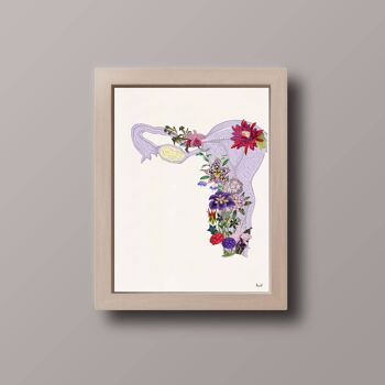 Idée cadeau - Cadeau sœur - Impression demi-utérus violet - Cadeau de grossesse - Art mural féministe - Impression anatomie - Cadeau femme - Cadeau OBGIN - SKA250 - A4 Blanc 8.2x11.6 4