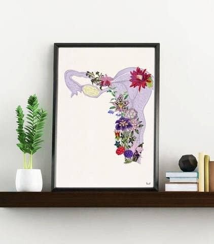 Geschenkidee – Schwestergeschenk – Half Purple Uterus Print – Schwangerschaftsgeschenk – Feministische Wandkunst – Anatomiedruck – Frauengeschenk – OBGIN-Geschenk – SKA250 – Weiß 8 x 10
