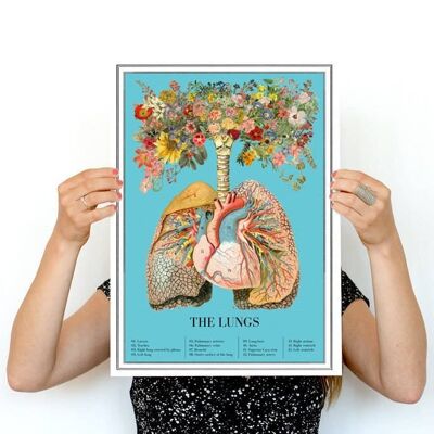 The Blooming Lungs Print