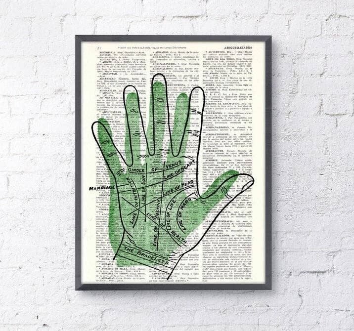 Wandkunstdruck Palmistry-Linien-Geschenk, Giclee-Druck, Wandbehangkunst, Anleitung zum Lesen von Handflächen, magische Wandkunst, Anatomie-Handgeschenk – SKA083 – Weiß 8 x 10