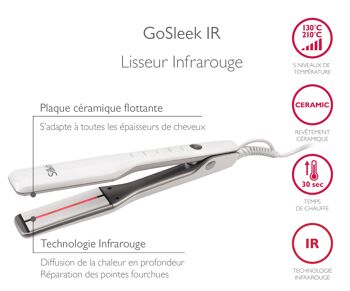 GoSleek Lisseur Infrarouge Silk'n GSI1PE1002 1