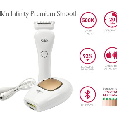 Infinity Premium Smooth +rasoir LadyShave W&D + EC Silk'n INFP1PE1C1001