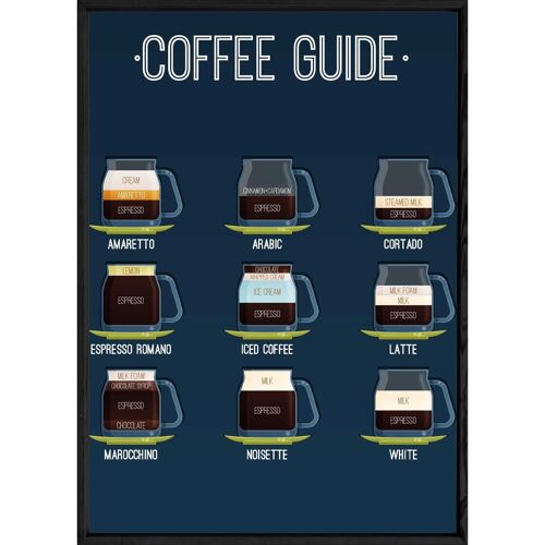 Tableau Coffee – 24x33 N°2 W