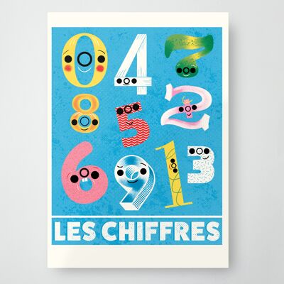 Collections : Chiffres