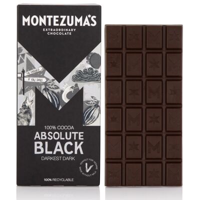 Montezuma's Chocolates