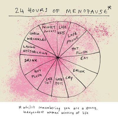 24hr Menopause' Card