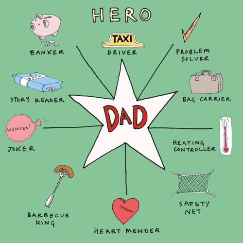 Hero Dad Compass' Greetings Card
