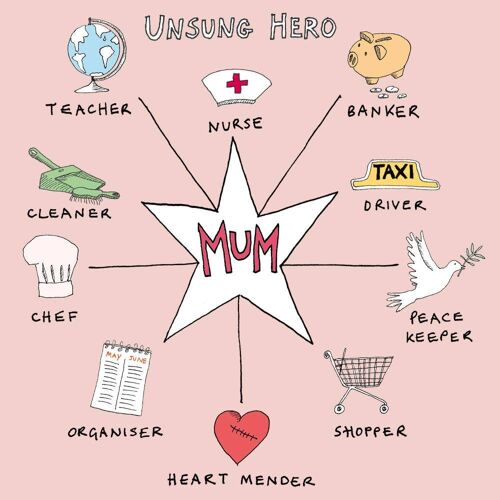 Unsung Hero Mum Compass' Greetings Card