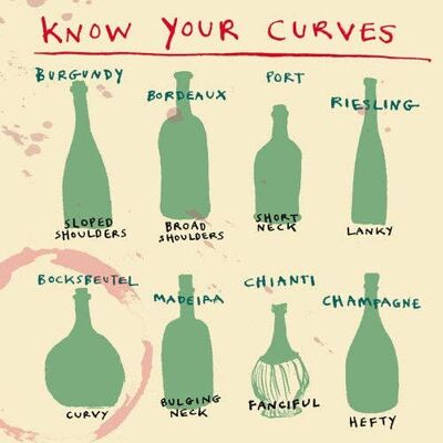 Know Your Curves' Greetings Card