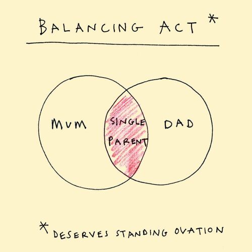 Single Parent, Balancing Act' Greetings Card