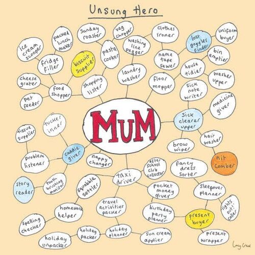 Mum/Unsung Hero' Greetings Card