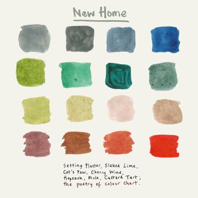 Neue Home Paint Chart-Grußkarte