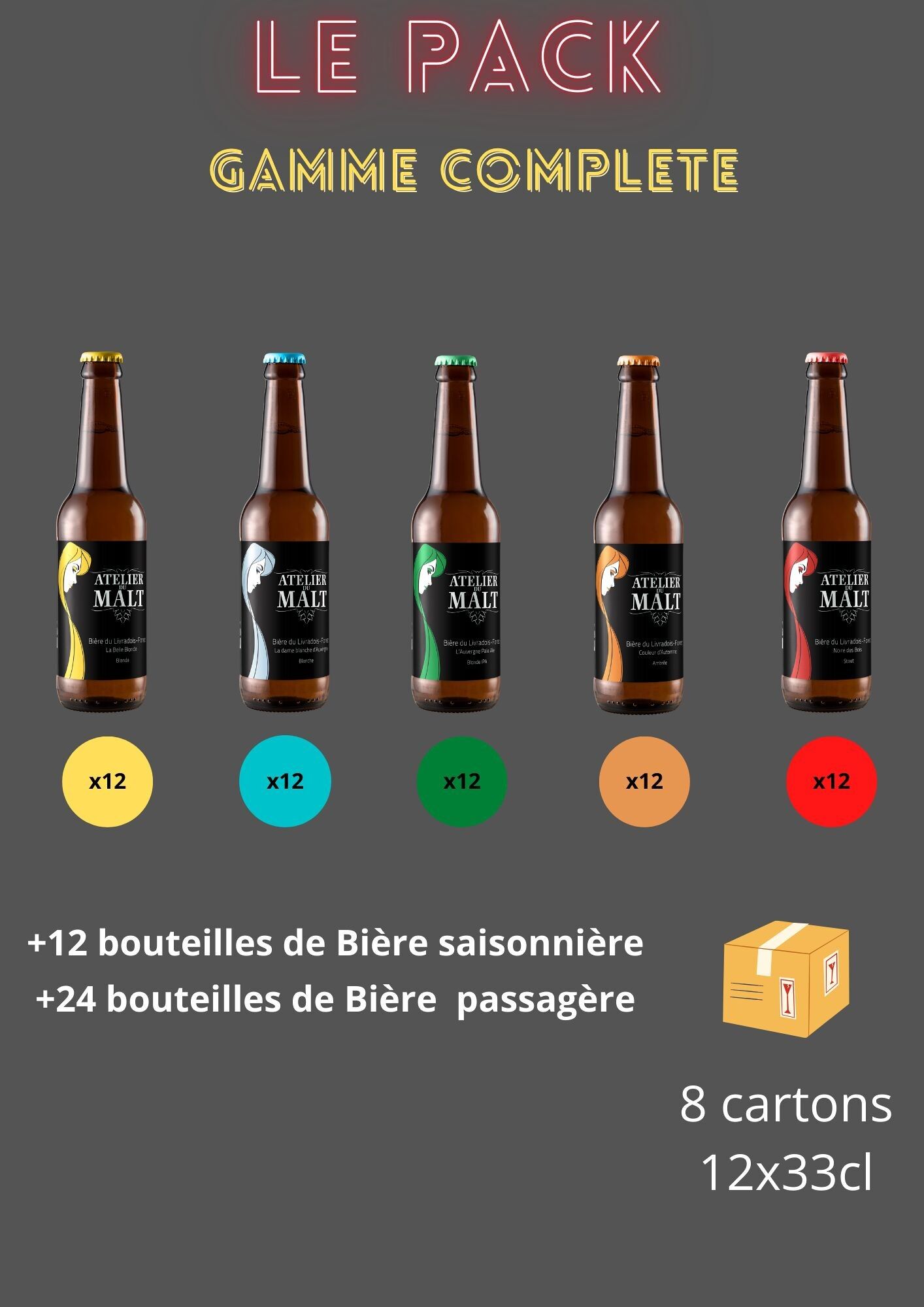 Paquete de rango completo