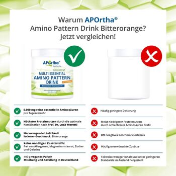 Amino Pattern Amino Acid Drink - Orange amère - 400 g de poudre végétalienne 6