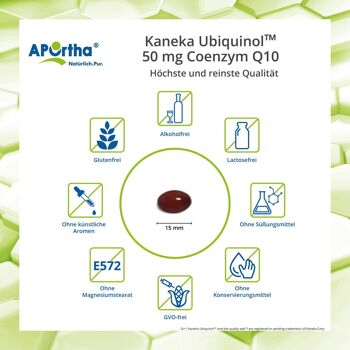 Kaneka Ubiquinol (TM) Coenzyme Q10 Capsules - 50 mg - 120 Capsules 3