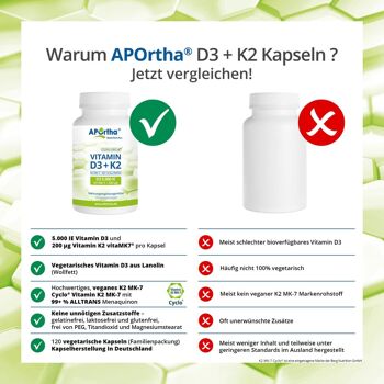 Vitamine D3 5 000 UI + Vitamine K2 MK-7 200 µg - 120 Capsules Végétariennes 6