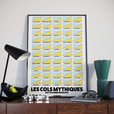 CYCLING l Poster The 50 Mythical Passes of French Cycling