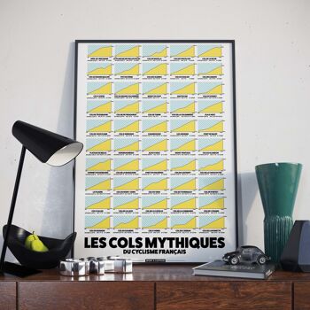 CYCLISME l Affiche Les 50 Cols Mythiques du Cyclisme Français 1