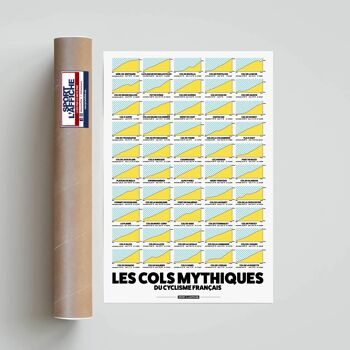 CYCLISME l Affiche Les 50 Cols Mythiques du Cyclisme Français 3