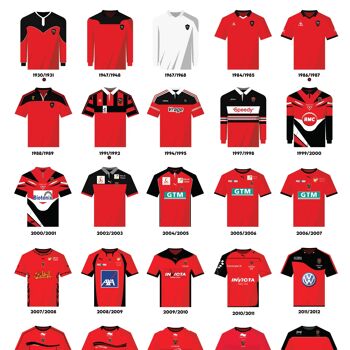 RUGBY | RC TOULON Maillots Historiques 4