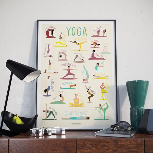 Affiche YOGA | Les Positions de Yoga