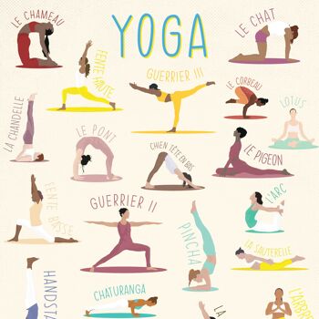 Affiche YOGA | Les Positions de Yoga 4