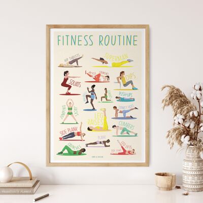 FITNESS-Plakat | Fitness-Routine-Übungen