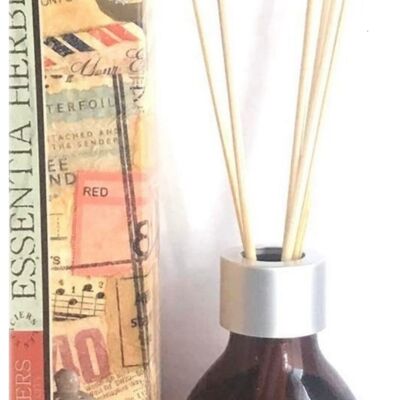 Aroma diffuser_Terebinthus resin perfume 250ml