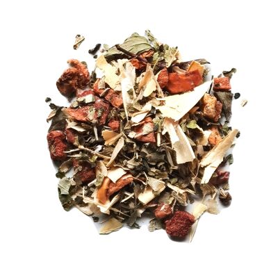 Fruit and Herbal Tisane | Source of Inspiration (Strawberry & Mint)