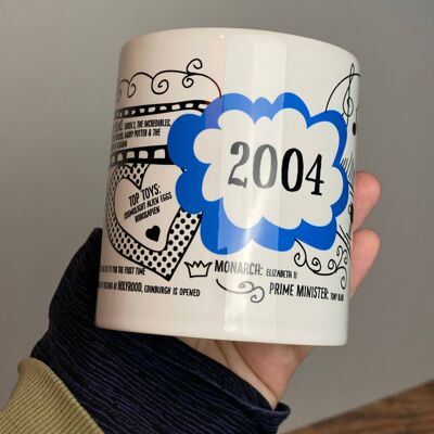 18th Birthday 2004 Mug