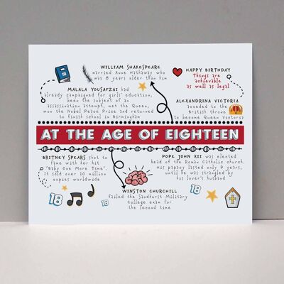 18th birthday card with achievements of 18 year olds