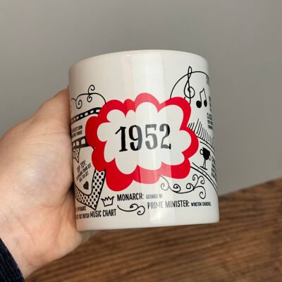 1952 Mug For 70th Birthday