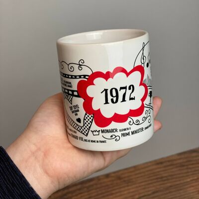 1972 Mug For 50th Birthday