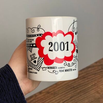 21st Birthday Gift 2001 Mug