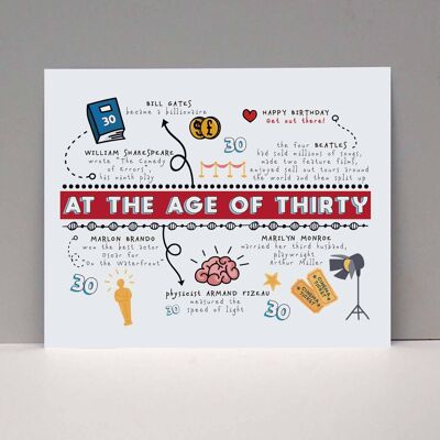 30th birthday card with achievements of 30 year olds