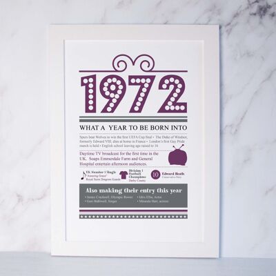 50th Birthday Gift Print 'Life in 1972'