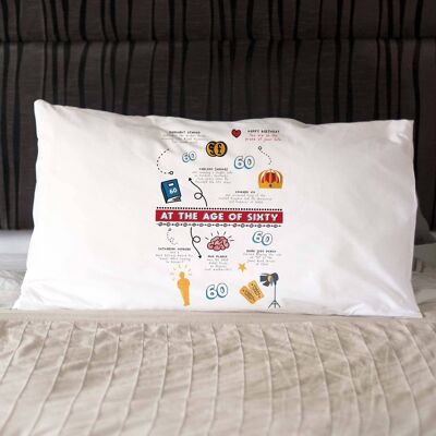 60th birthday pillowcase