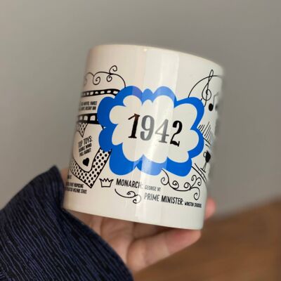 80th Birthday 1942 Mug