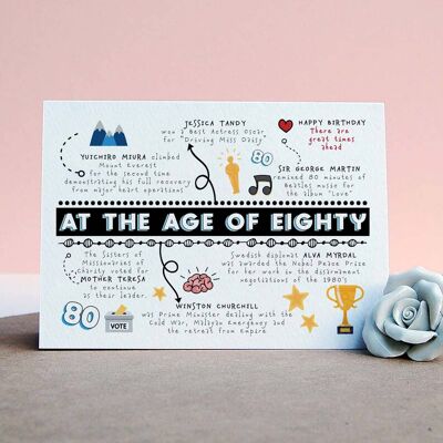 80th birthday card with achievements of 80 year olds