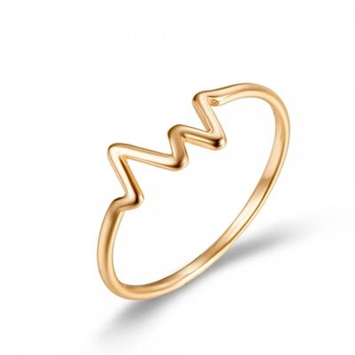 Silver ring - waves - gold plated silver - 10
