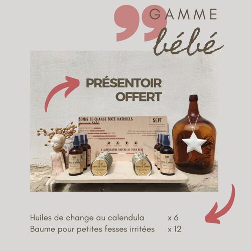 PRESENTOIR GAMME BEBE ( 18 soins )