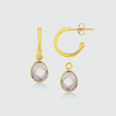 Manhattan Gold & Rose Quartz Interchangeable Gemstone Earrings
