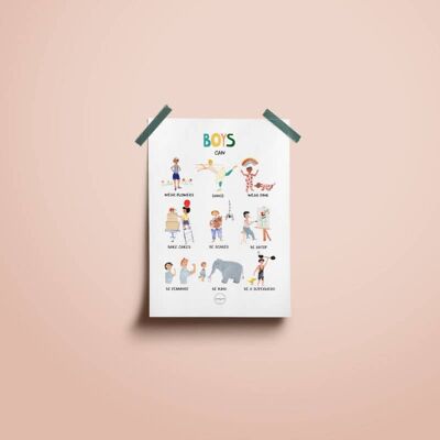 Poster „Boys can“ B2 (50x70cm) Weißes Papier