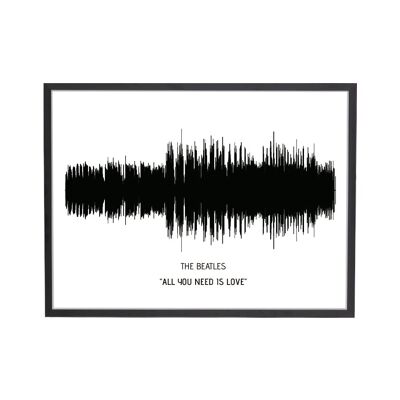 Song Wave Tutto ciò di cui hai bisogno è Love Art Print