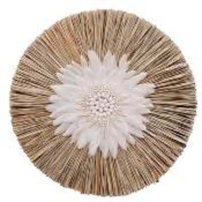 Decoration in raffia, feathers and white conchas1